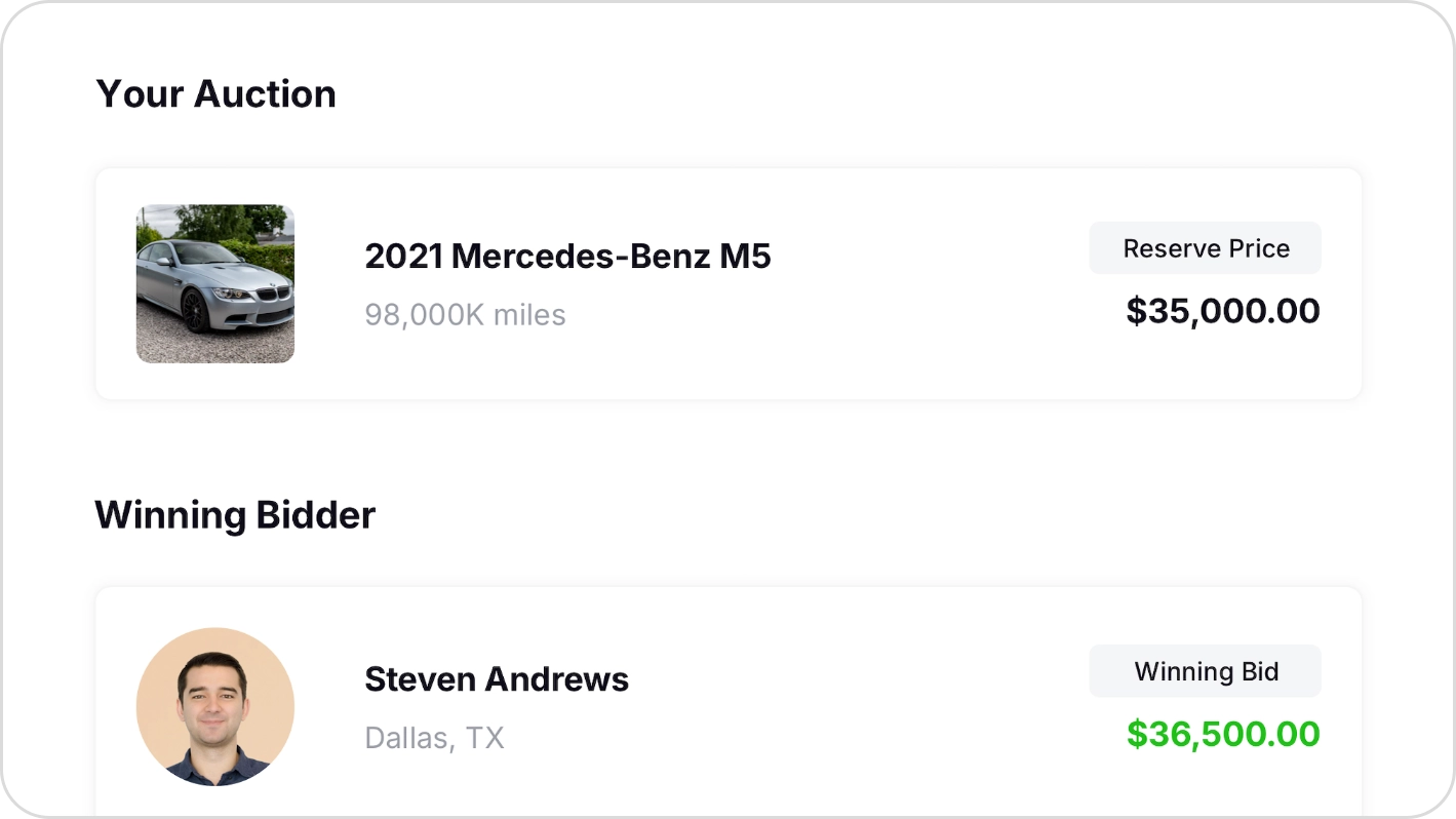 Auction Outcome